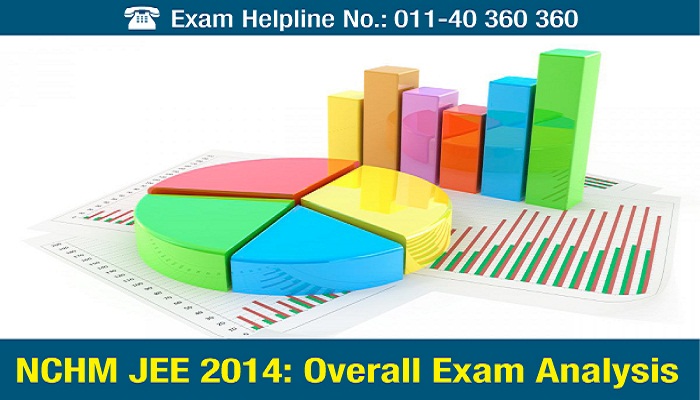 NCHM JEE 2014 - An Overall Exam Analysis