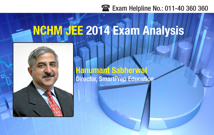 NCHM JEE 2014 Exam Analysis by Hanumant Sabherwal, SmartPrep Education