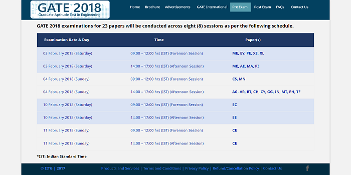 IIT Guwahati announces GATE 2018 Exam Schedule!
