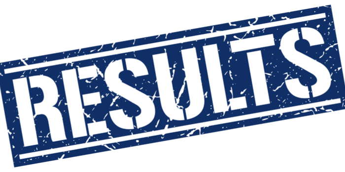 Telangana NTSE Result 2019