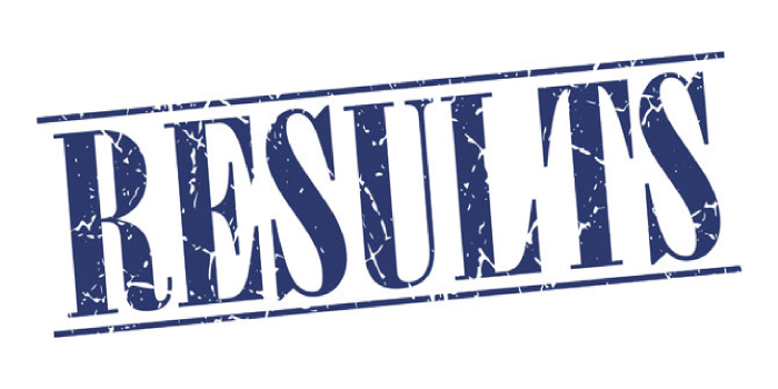 HPU MAT Result 2018