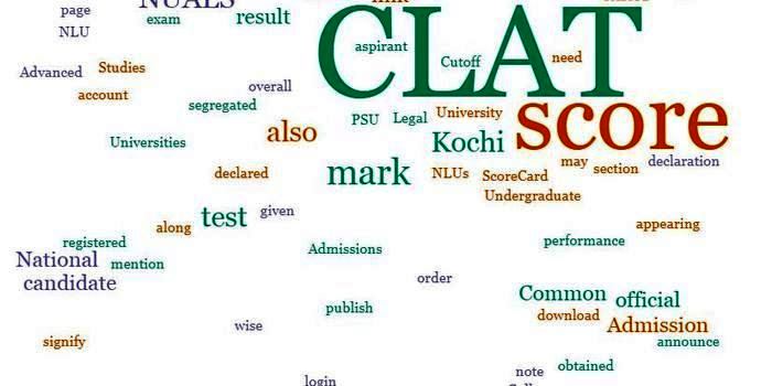 CLAT Score 2019