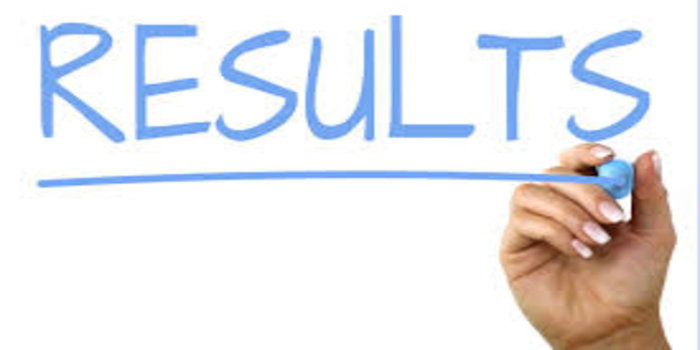 Panjab University Result 2019