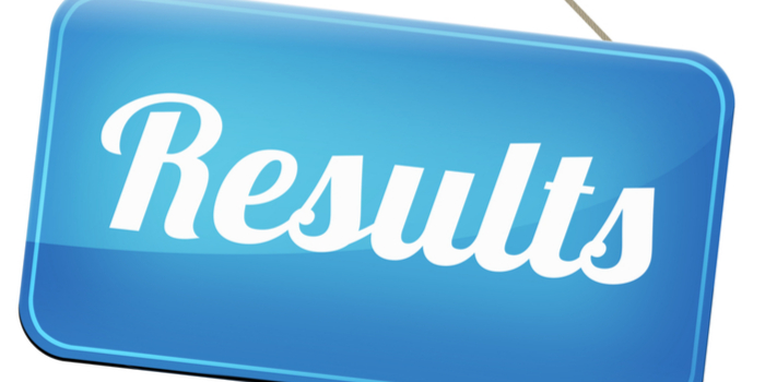 Sainik School Amaravathinagar Result 2019