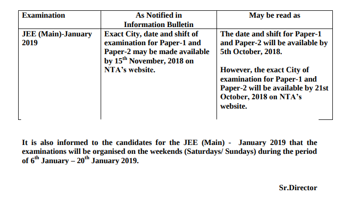 NTA-Notification-JEE-Main-2019