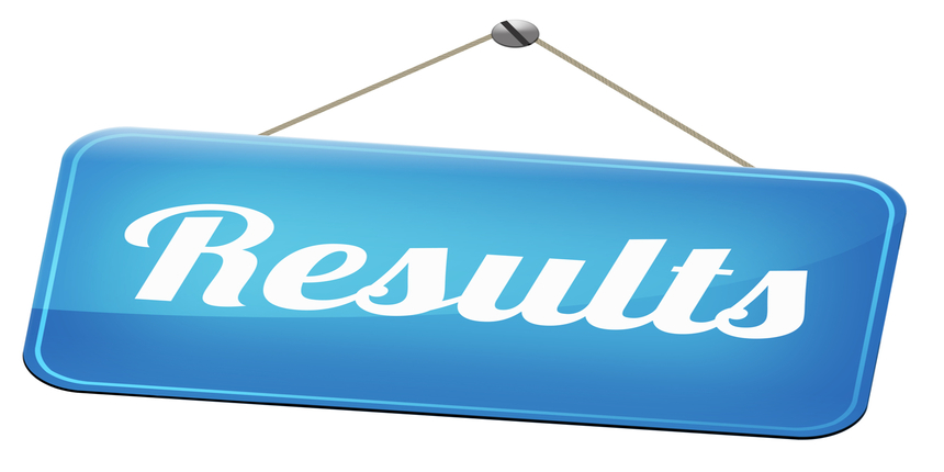 AIIMS MBBS Result 2019