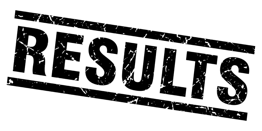 AMU Result 2019