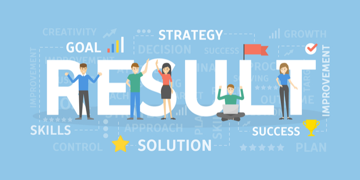 Sainik School Chittorgarh Result 2019