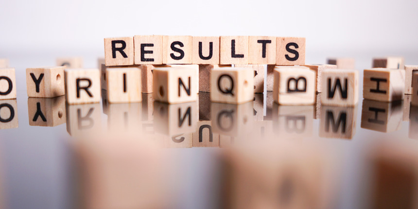 AMU BA LLB Result 2019