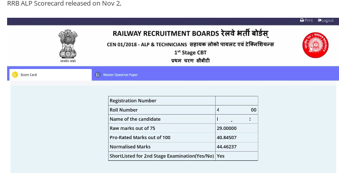 RRB ALP Result Nov 2