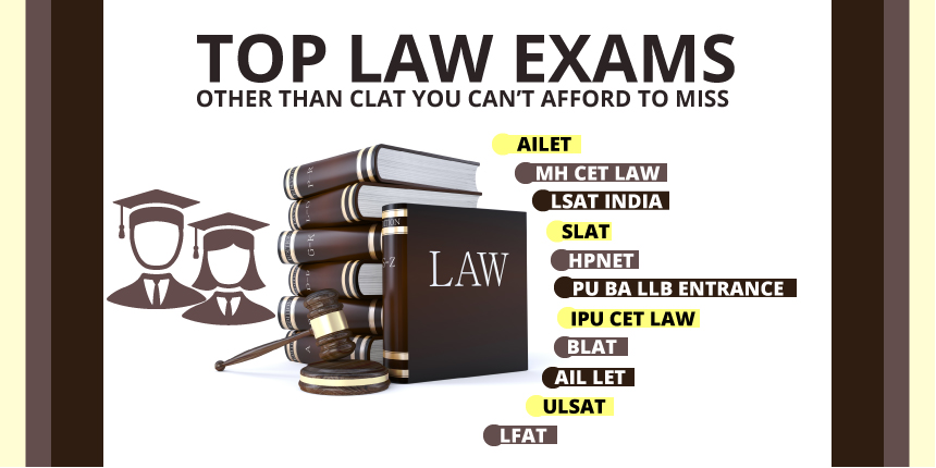 Top law exams other than CLAT