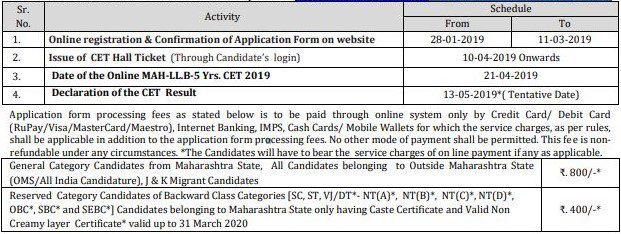 MAHACET5YrLLB-Revised-Notice