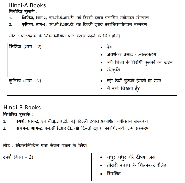 NCERT-claxs-10-hindi-books