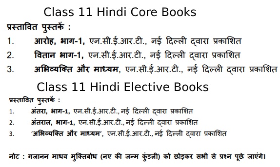 CBSE-11th-class-Hindi-books