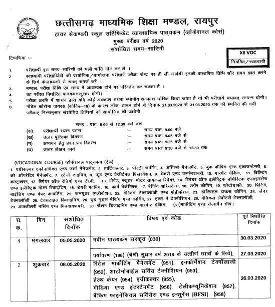 cgbse-12thschedule-voc