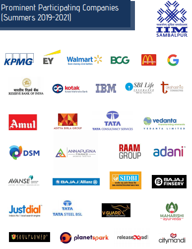 prominent-companies-iim-sambalpur