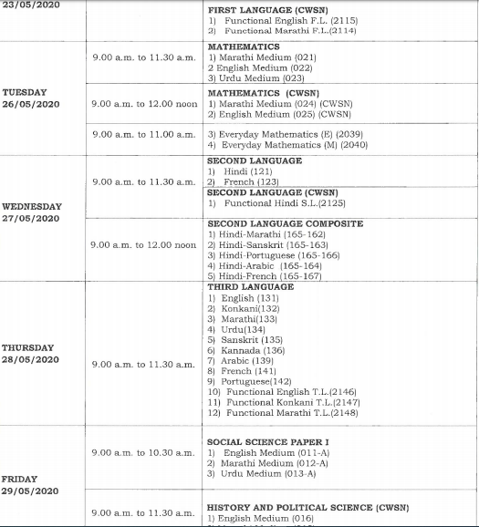 Goa-board-SSC-Dates-2