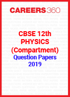 CBSE 12th Physics (Compartment) Question Papers 2019
