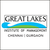 Great Lakes Institute of Management PGDM/PGPM 2020