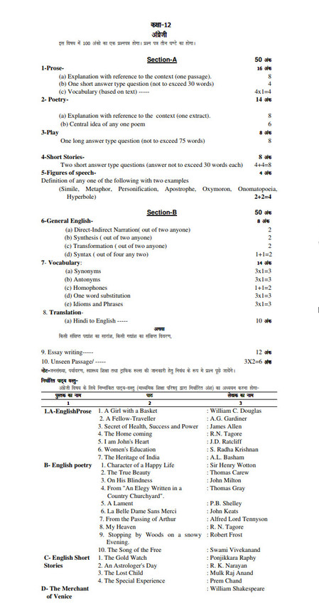 Screenshot to know the syllabus