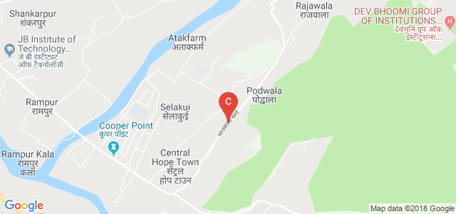 ICFAI University, Dehradun