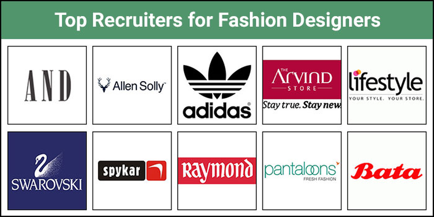 Fashion Designer Jobs In Bangalore For Fresher