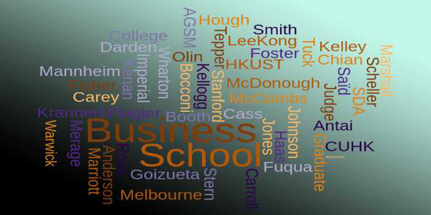 MBA Essays