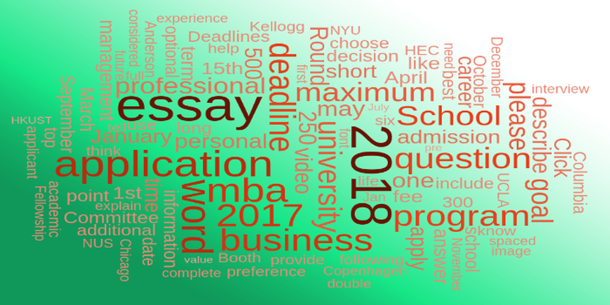 MBA Essays: Topics from the Top 20 Business Schools