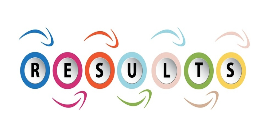 PU LLB Result 2020
