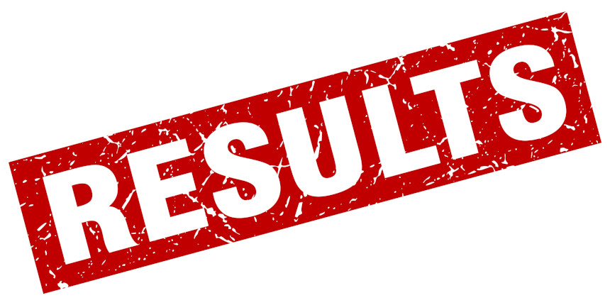 बिटसैट रिजल्ट 2019 (BITSAT Result 2019)