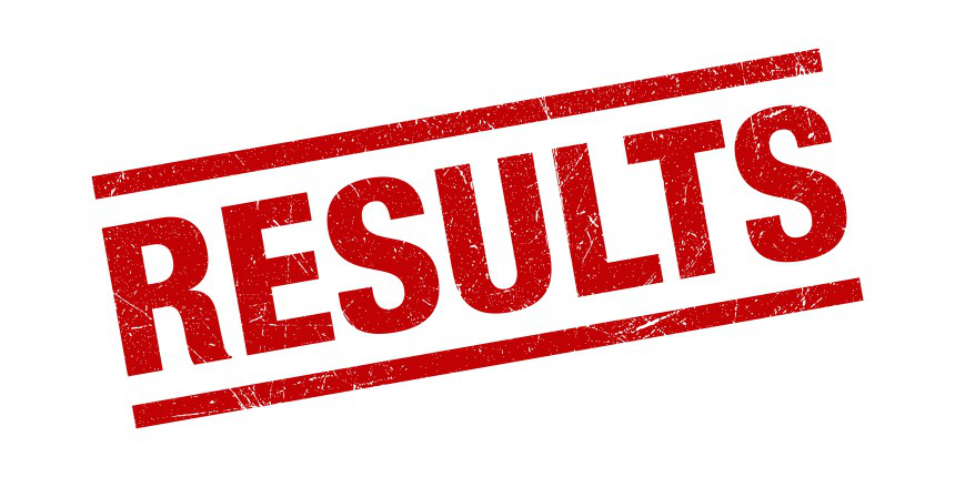 वीआईटीईईई रिजल्ट 2020 (VITEEE Result 2020)