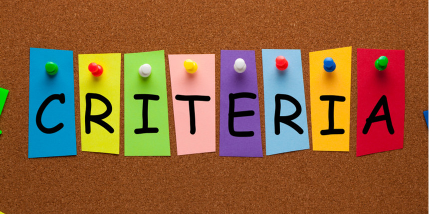 HPCET Eligibility Criteria 2020