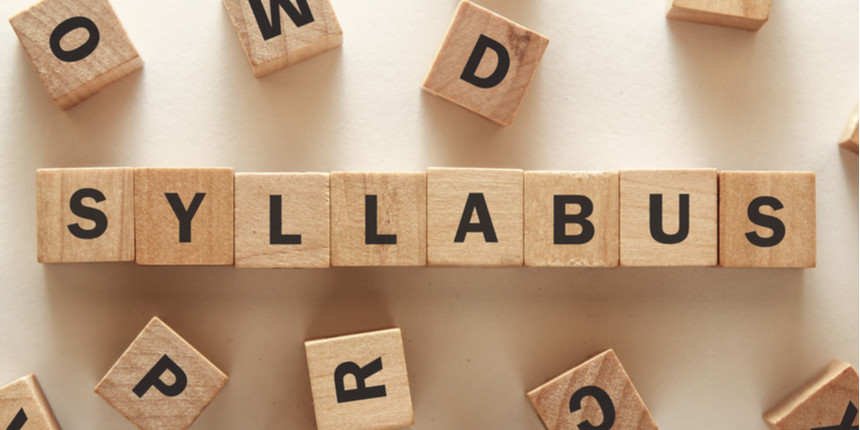 MAT Syllabus 2020