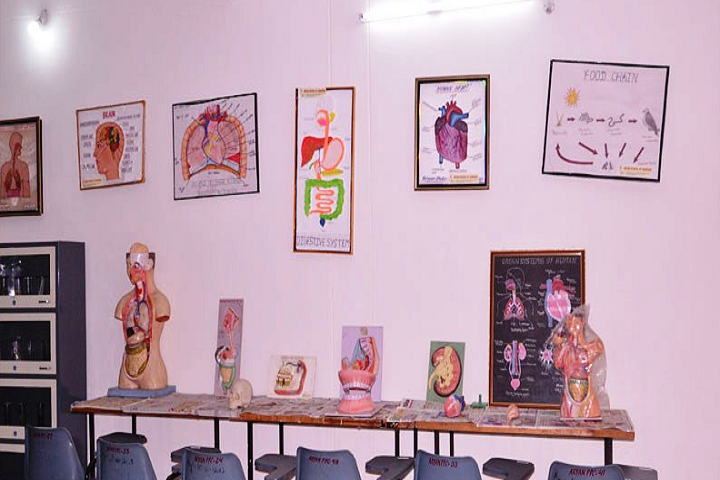 Aryan School Of Sanskar-Science Lab