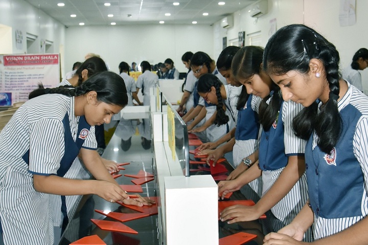 Macro Vision Academy-Maths Lab