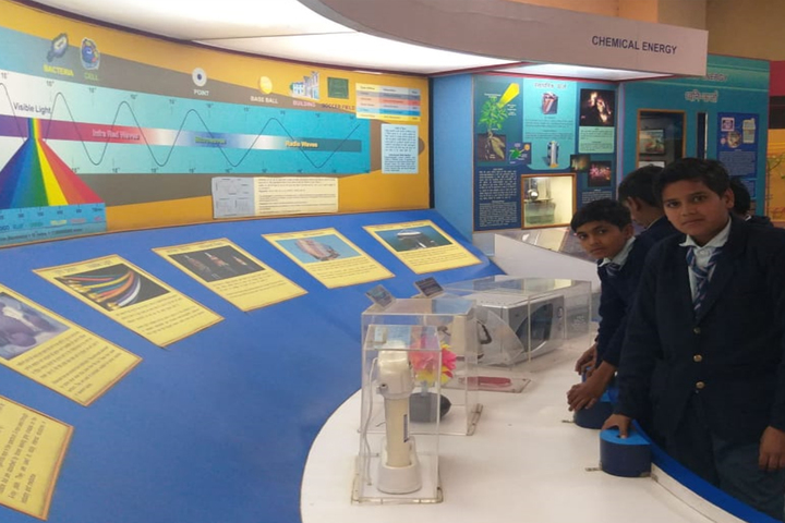 Shree Swami Ramanand Vidya Sankul Guna-Field Trips