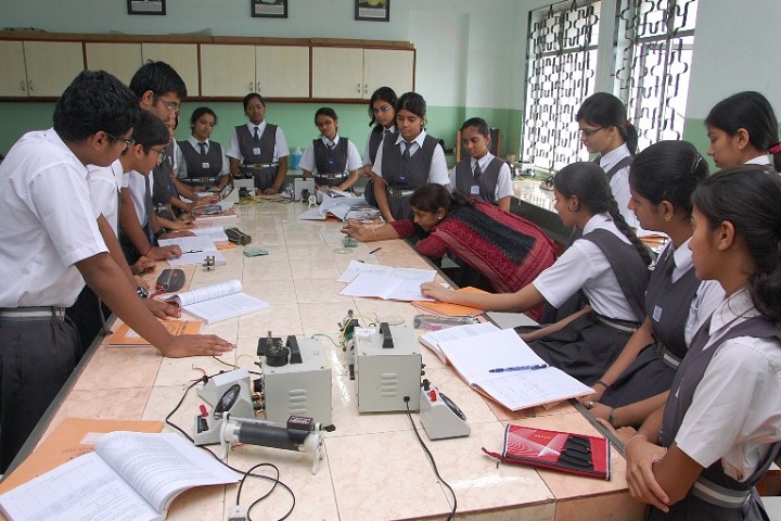 DAV Public School-Physics Lab