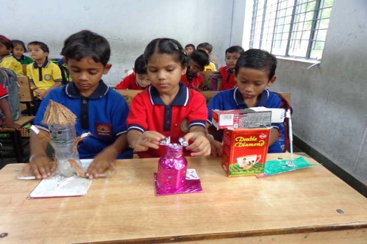 Kendriya Vidyalaya-Activity