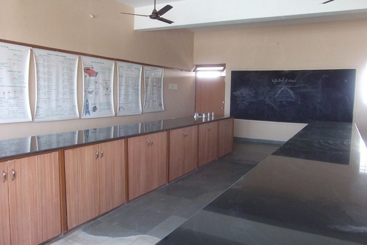 Sacred Heart Academy-Laboratory physics