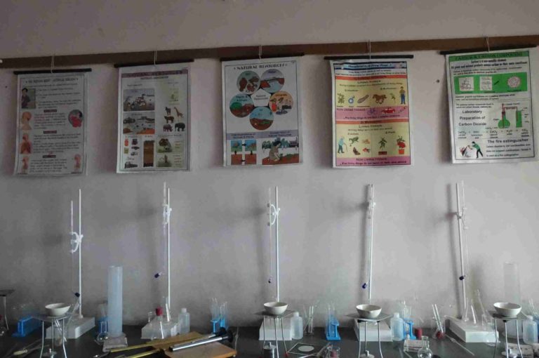 Sanskruti Foundation-Science Lab