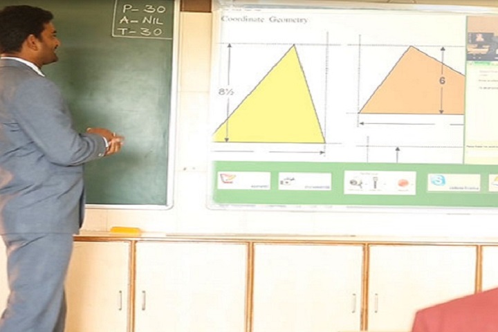 Shree Swaminarayan Gurukul International School-E Learning