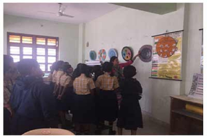 Smt Taramai Vartak Memorial Academy-Social Lab