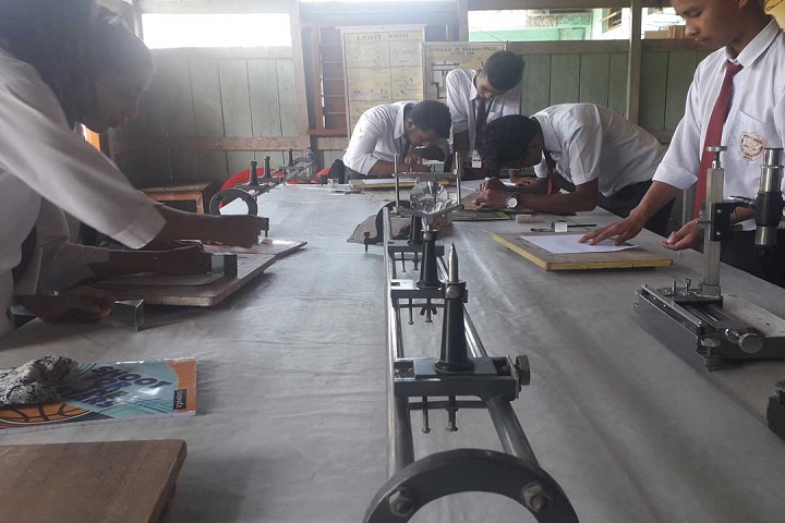 Dav Public School-Laboratory physics