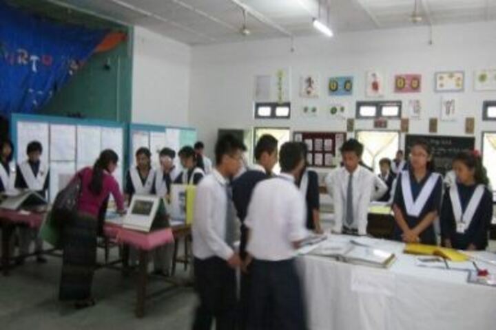 Kendriya Vidyalaya-Social Science Exhibition