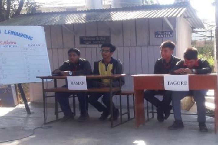 Kendriya VidyalayaQuiz