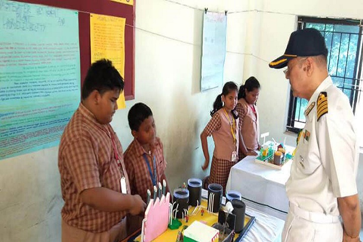 Amrita Vidyalayam-Science-Exhibition
