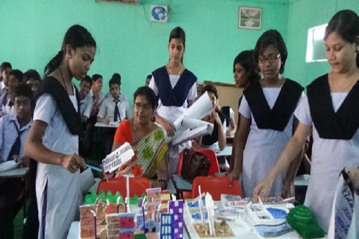 Jawahar Navodaya Vidyalaya-Sciences Exhibitions