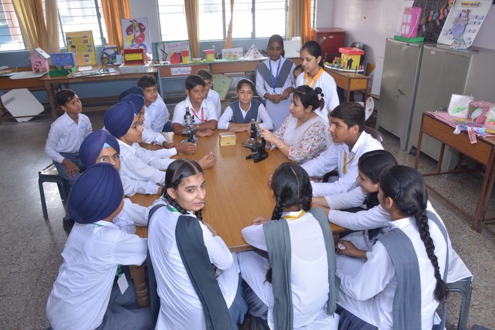 Budha Dal Public School-Biology Lab