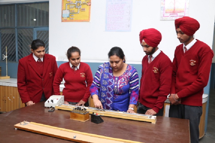 Doaba Public School- Physics Lab
