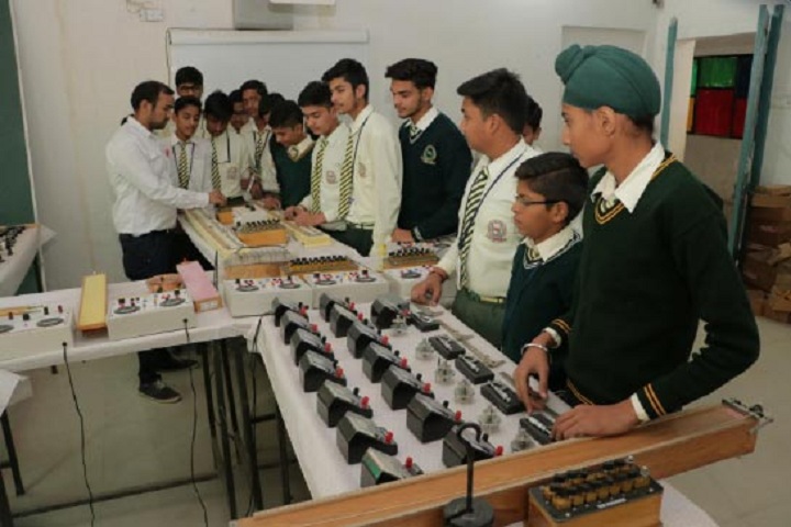 Dr Dev Raj Dayanand Anglo Vernacular Senior Secondary Public School- Physics Lab